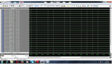 Figure 4.9:- Simulation of 32 point FFT               cont...  