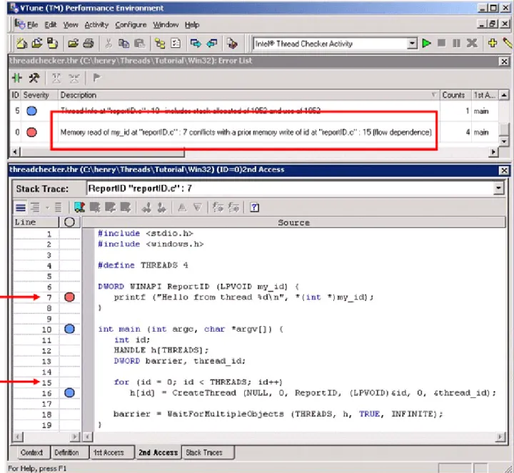 Figure 2: The Intel Thread Checker 