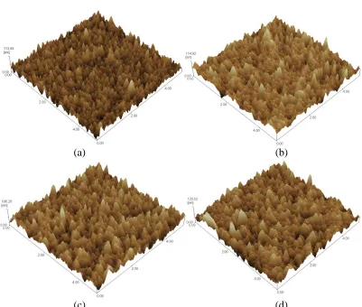 Table 1.  Root-mean-square (RMS) roughness for (PPV/Pt-SiPy+Cl-)n and (Pt-SiPy+Cl-/PPV)5 LbL films