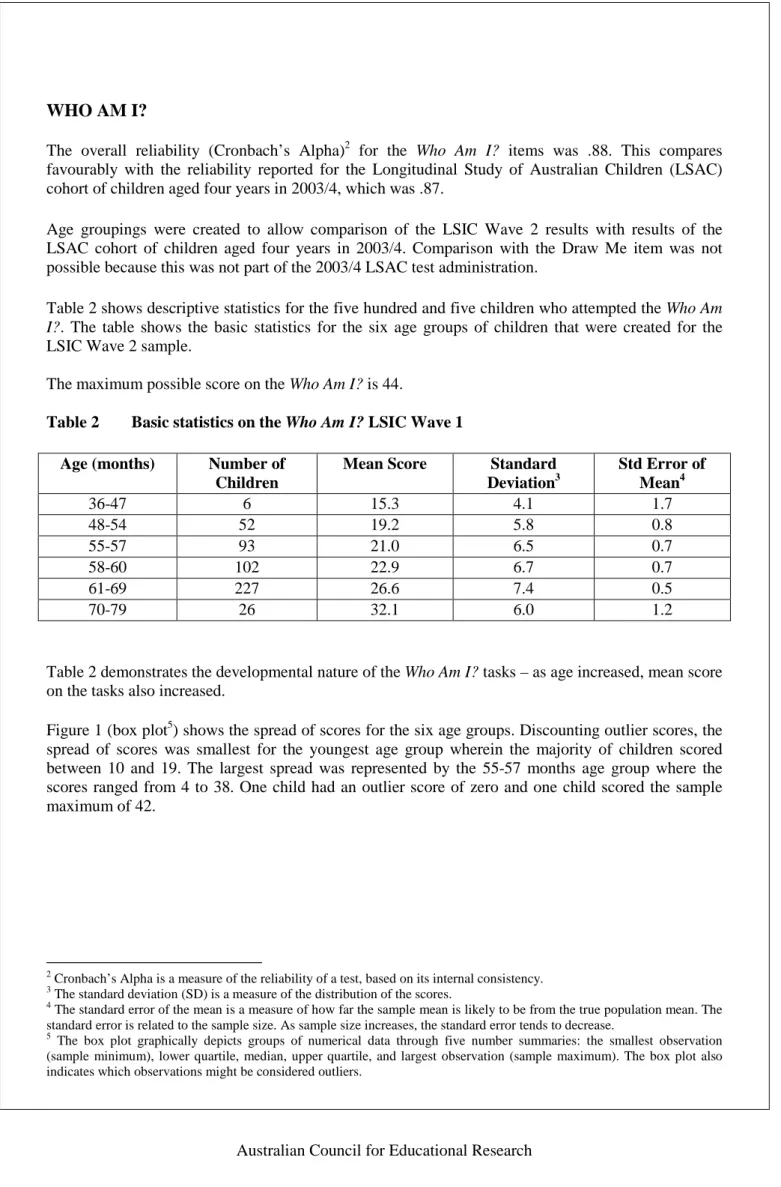 Table 2 shows descriptive statistics for the five hundred and five children who attempted the Who Am  I?