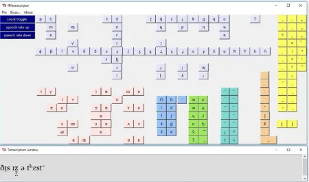 Figure 1: IPAtranscriptor’s graphical user interface (upper pane) and its transcription window (lower pane)
