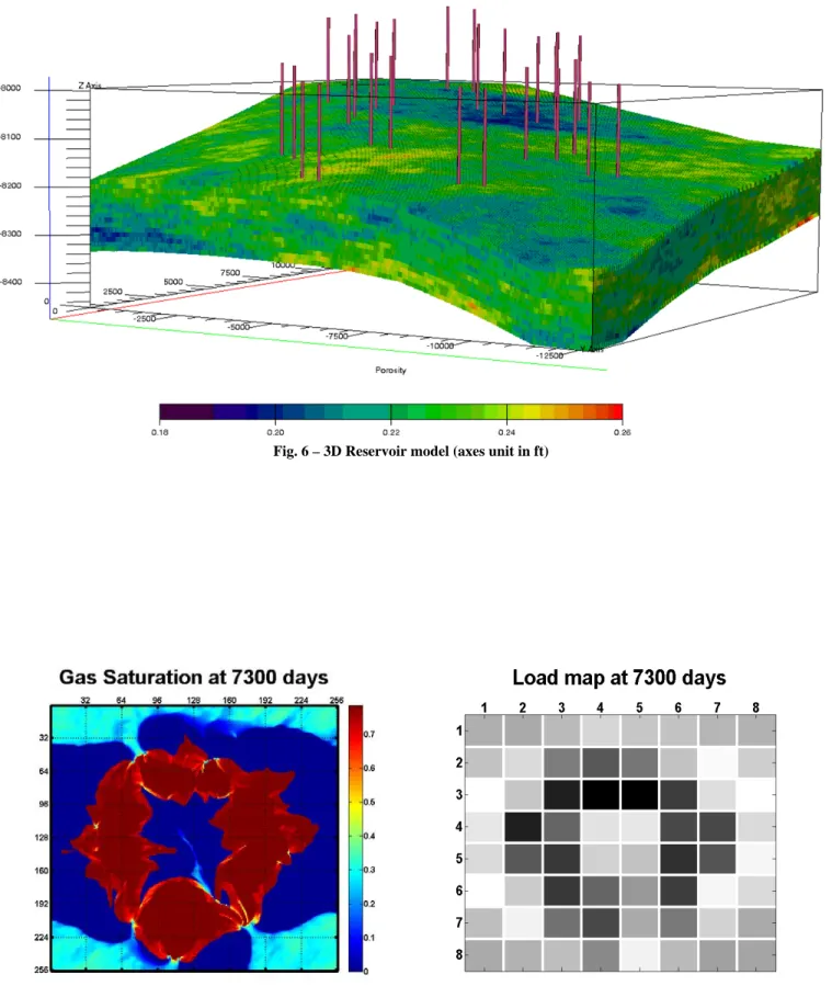 Fig. 6 – 3D Reservoir model (axes unit in ft)  