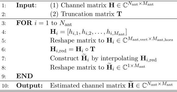 Table 1. Sparse array interpolation algorithm.