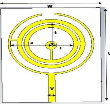 Fig 1. Design of Antenna 