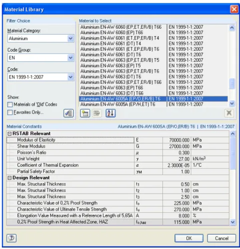 Figure 2.6: Material Library dialog box 