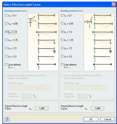 Figure 2.13: Dialog box Select Effective Length Factor 