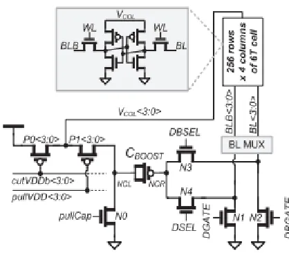 Fig. 2. Implementation of the proposed write-assist circuit 