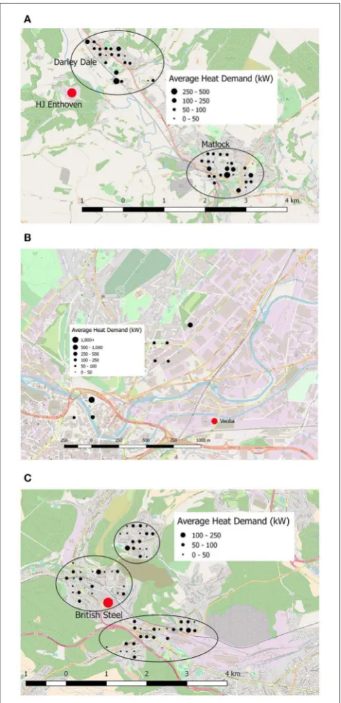 FIGURE 2 | The size and locations of the heat source (in red) and customers