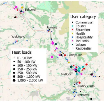 Fig. 2. Commercial heat users in the case study area. 