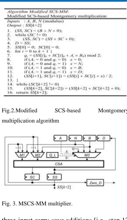 Fig. 3. MSCS-MM multiplier. 