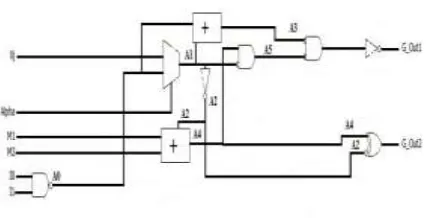 Fig. 10. Results 