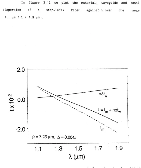 figure 3.12 we plot the 
