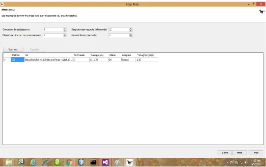 Figure 5:- result for enhanced parameter of web service testing tool 