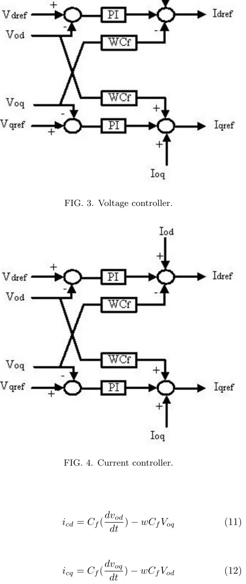 FIG. 4. Current controller.
