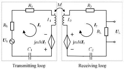 Figure 1. Equivalent circuit model of MCR-WPT system.