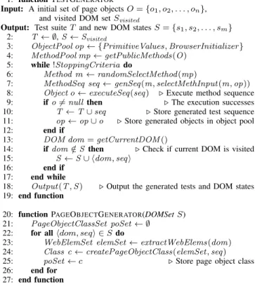 Figure 5: Algorithm of test generation and page object generation