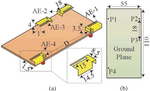 Figure 7. Average matching eﬃciency, (a) lower band; and (b) upper band.