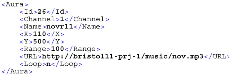 Fig. 4. A fragment of the XML code describing an audio aura 