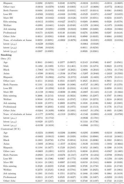 Table – Continued