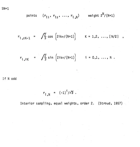 TABLE OF INTEGRATION FORMULAE