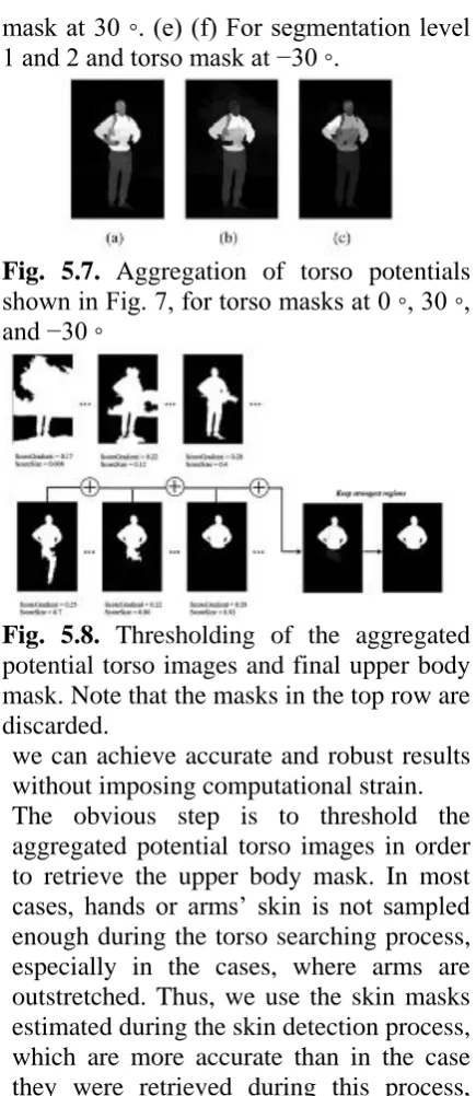 Fig. 5.8.   Thresholding of the aggregated potential torso images and final upper body mask