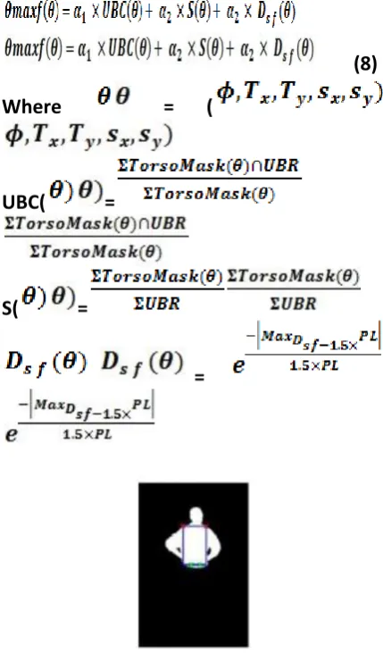 Fig.5.11.  Example legs mask for φright = 0 and φleft = 0 