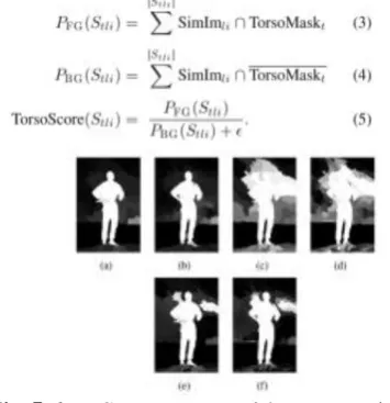 Fig.5.6.  Segments with potential of belonging to torso. (a), (b) For segmentation level 1 and 2 and torso mask at 0 ◦