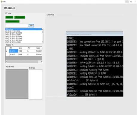 Figure 2: Data is split  to  two differences virtual machines.  