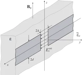 Figure 1. Geometry of the problem.