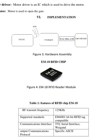 Figure 4: EM-18 RFID Reader Module 