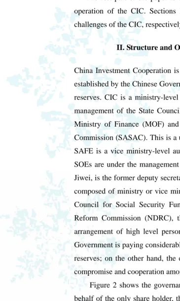 Figure 2 shows the governance structure of CIC. The board of directors operates on  behalf of the only share holder, the State Council, which is responsible for making crucial  decisions