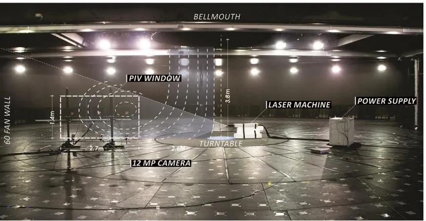 Figure 3.3: PIV setup  