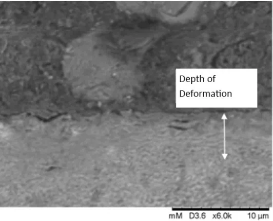 Figure 11- Subsurface deformation of rail disc after testing with friction modifier 1500MPa, 10% slip 