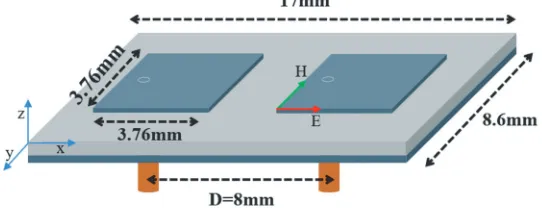 Figure 4. Printed patch array.