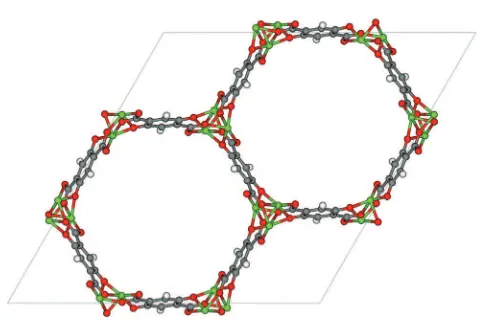 Fig. 9Example of a MOF. Here the structure of Mg-MOF-74 is shown.This MOF exhibits the highest reported CO2 uptake for unfunctionalisedadsorbents.