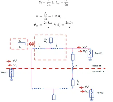 Figure 1. The proposed miniaturized WPD with two transmission zeros.