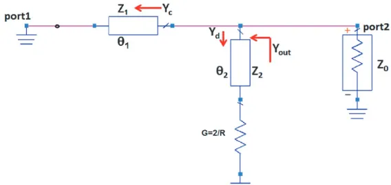 Figure 3. Equivalent circuit for odd mode analysis.