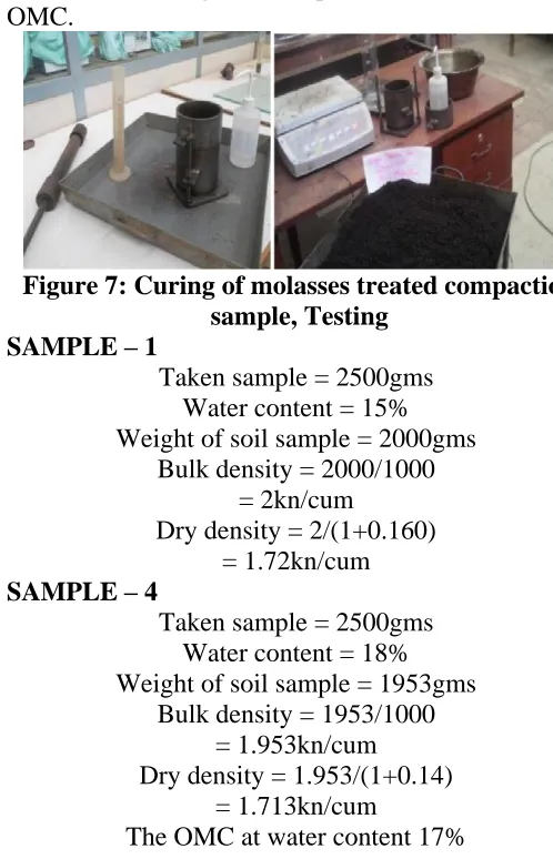 Figure 6: sample curing, Atterberg limit testing  Plasticity of index=liquid limit-plastic limit 