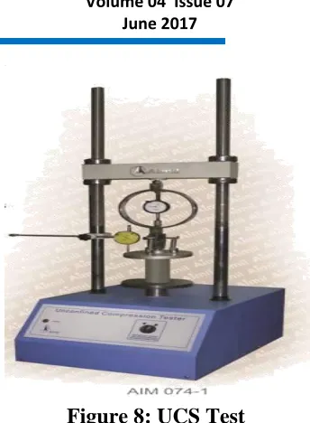 Figure 8: UCS Test 