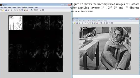 Figure 12 shows the uncompressed images of Barbara after applying inverse 1st , 2nd, 3rd and 4th discrete 