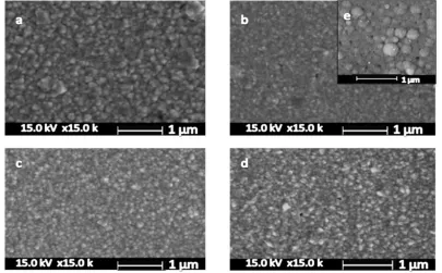 Figure 2.  SEM images of the samples prepared by pulse electroplating at different current densities, (a) 1 mA.cm-2, (b) 3 mA.cm-2, (c) 5.5 mA.cm-2, (d) 7.5 mA.cm-2, and (e) by dc constant current (without pulsed) 3 mA.cm-2 
