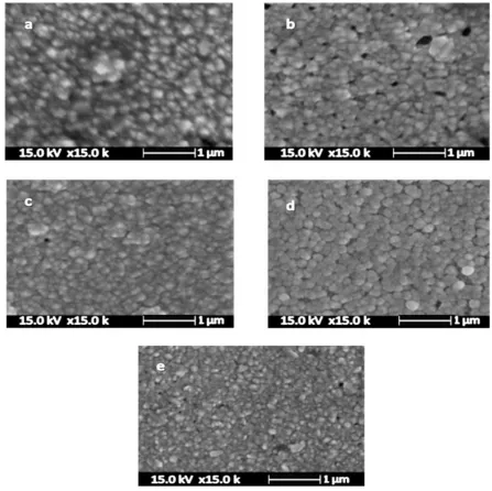 Figure 3.  SEM images of samples obtained by pulse plating at different relaxation time (toff) amounts, (a) 0.25 s, (b) 0.5 s, (c) 1 s, (d)1.5 s and (e) 2 s 