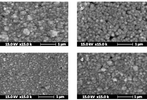 Figure 4.  SEM images of samples obtained by pulse plating at different pulse time (ton) amounts, (a) 0.1 sec, (b) 0.3 sec, (c) 0.5 sec and (d) 1 sec  