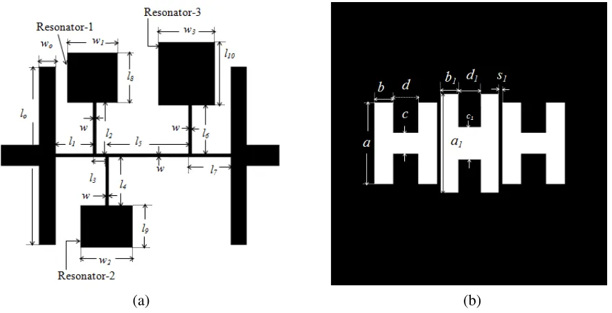 Figure 6. (a) LC equivalent circuit of Filter-1. (b) Frequency response of measured, EM and LCcircuit simulation of Filter-1.
