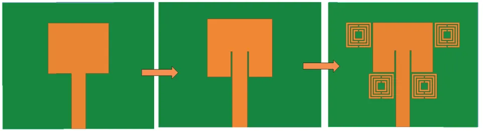 Figure 1. Evolution of inset fed microstrip patch antenna with MSRR loading.