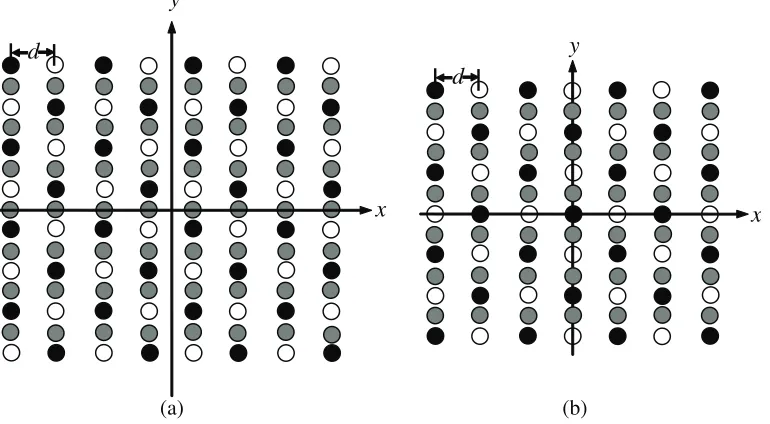 Figure 1. Schematic diagram of the LED array. The black, white, and gray circles denote the red,blue, and far-red LEDs, respectively