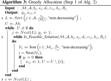 Table II. S UMMARY OF THE 3 PROPOSED VARIANTS FOR THE GREEDY ALGORITHM