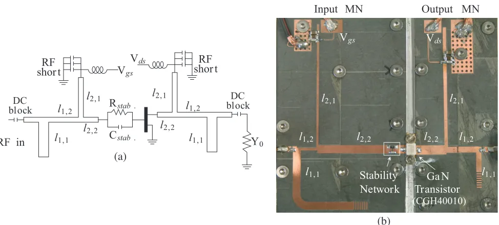 Figure 5. Simulated and measured PAE, power gain, and output power across the three frequencybands for constant input power of 27 dBm.