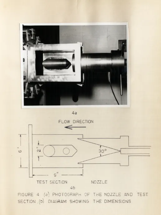 FIGURE 4 (a)PHOTOGRAPH OF THE NOZZLE AND TEST 