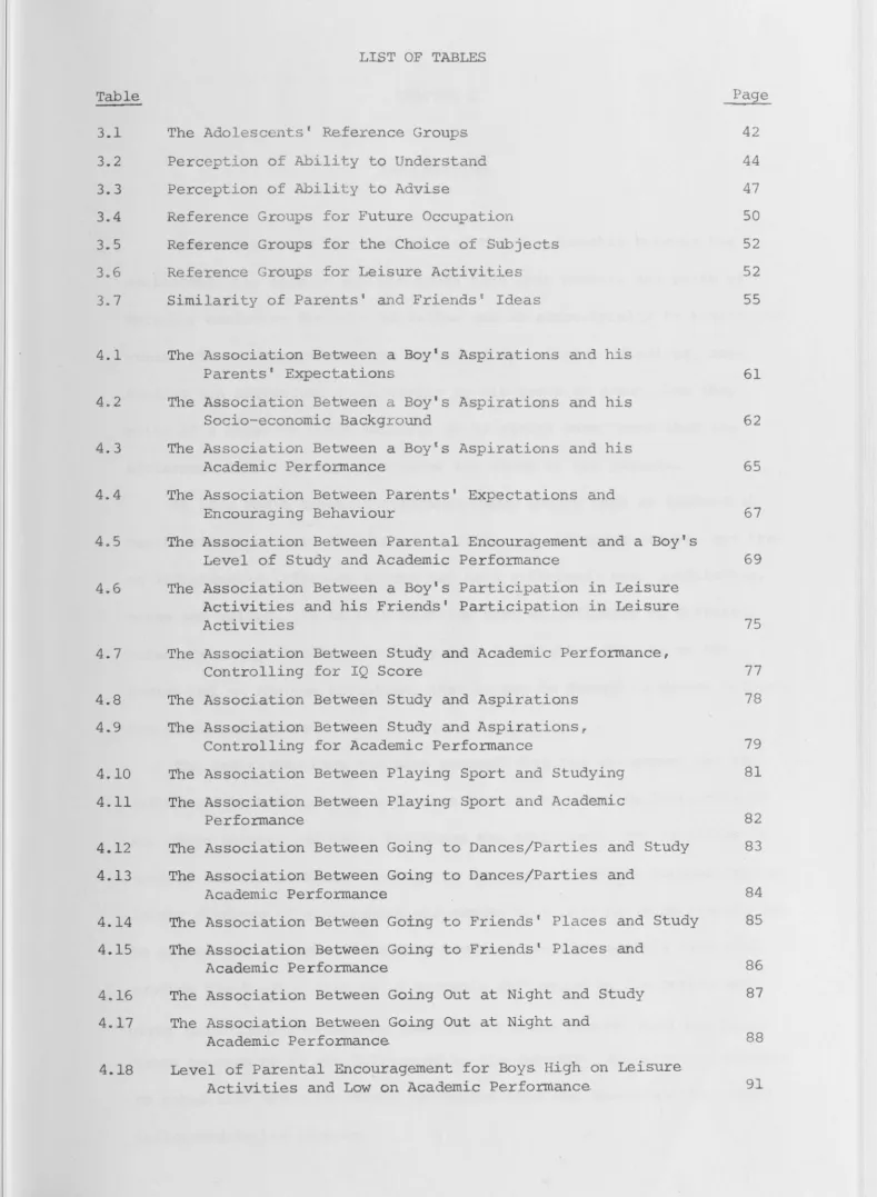 Table 3.1 The Adolescents' Reference Groups 